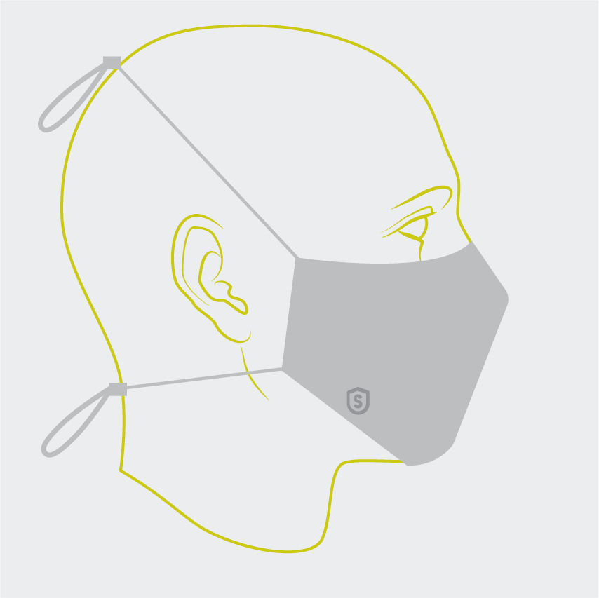 Scircular Mask Antimicrobial Face Masks | PPE | ACTIVEWEAR | UNDERWEAR | LOUNGEWEAR ...